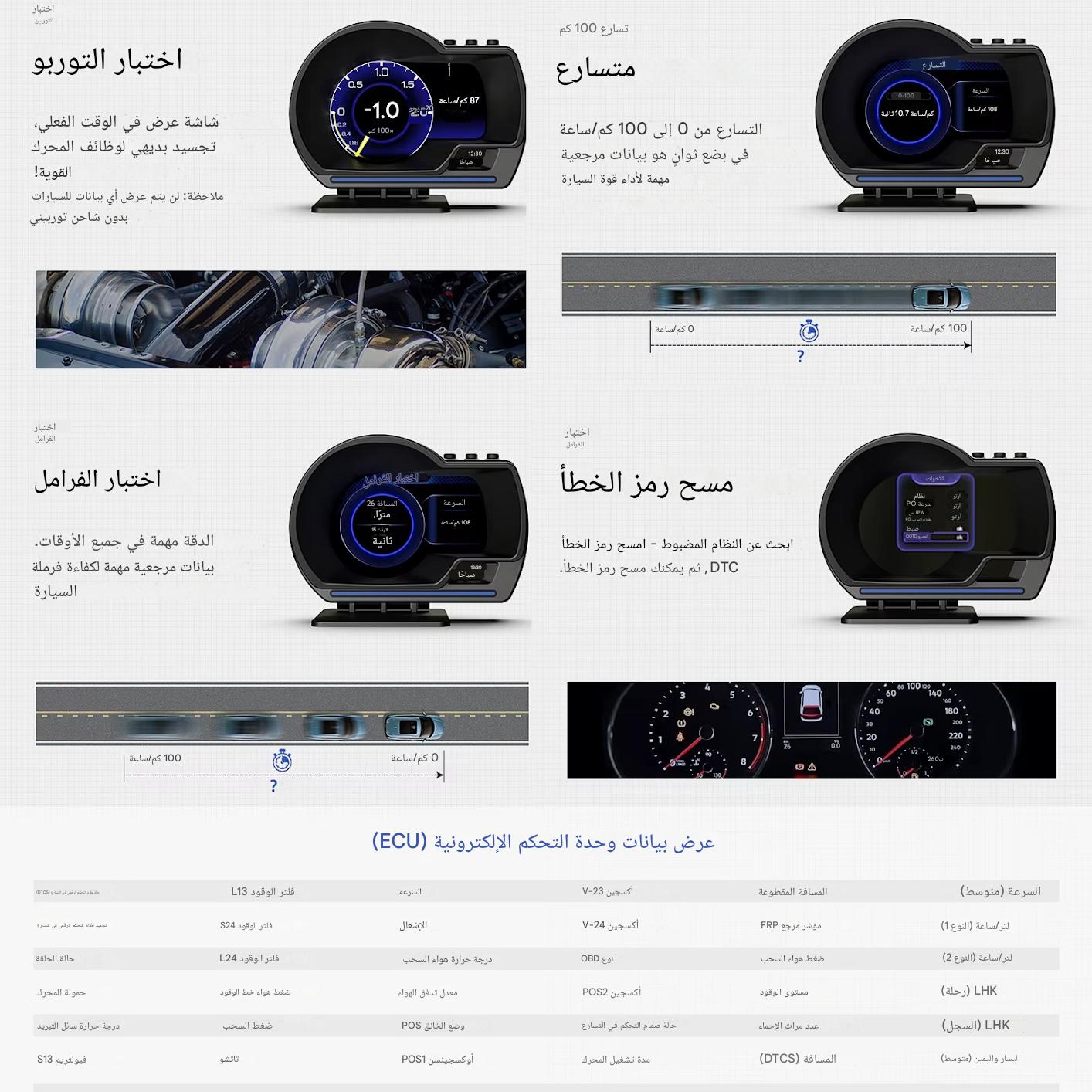 Digital Car Dashboard OBD2 – شاشة ذكية لمراقبة أداء سيارتك باحتراف